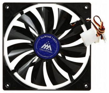 Вентилятор GLACIALTECH IceWind GS7025,  70мм