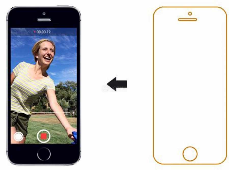 Защитная пленка "LP" на дисплей для iPhone 5S (матовая, двойная)